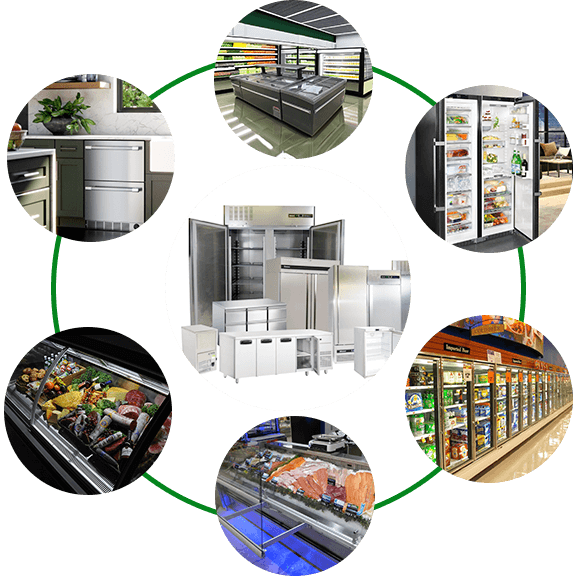 Ecological Circular System